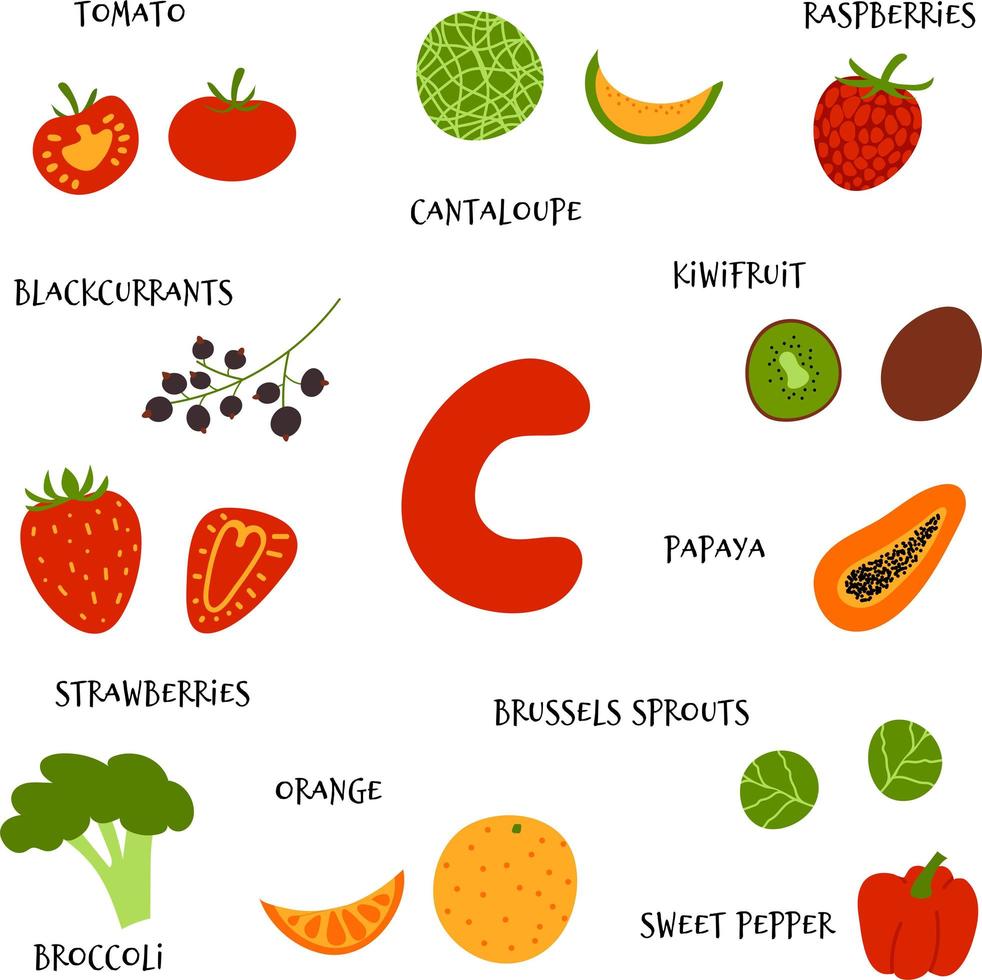 colección de frutas y verduras dibujadas a mano ricas en vitamina c. estilo  plano de dibujos animados de vector 5255597 Vector en Vecteezy