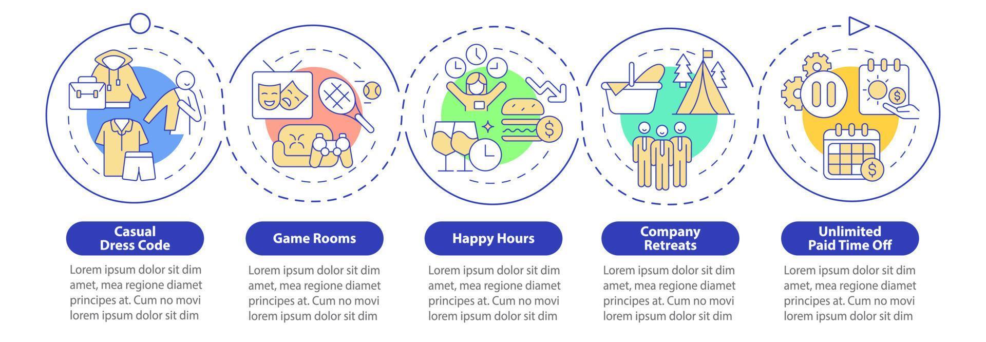 Non-wage office bonuses infographic template. Comfortable dress code. Data visualization with 5 steps. Process timeline info chart. Workflow layout with line icons. Myriad Pro-Bold, Regular fonts used vector