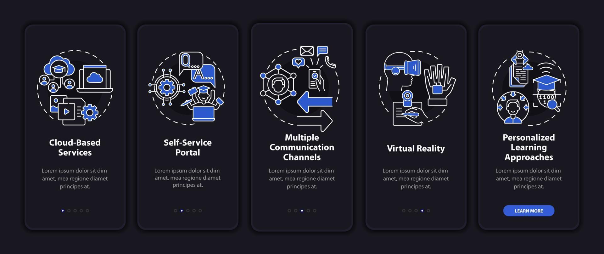 Elearning providing onboarding mobile app page screen. Technology walkthrough 5 steps graphic instructions with concepts. UI, UX, GUI vector template with linear night mode illustrations