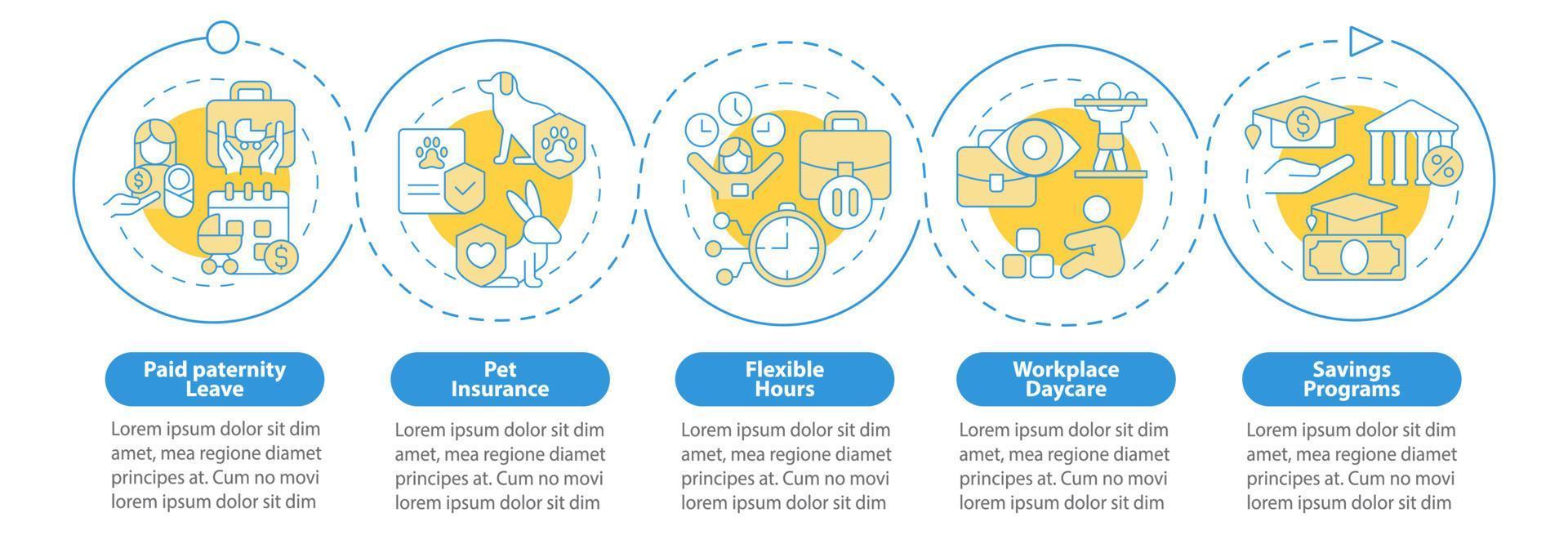 Bonuses for workers with family infographic template. Pet insurance. Data visualization with 5 steps. Process timeline info chart. Workflow layout with line icons. Myriad Pro-Bold, Regular fonts used vector