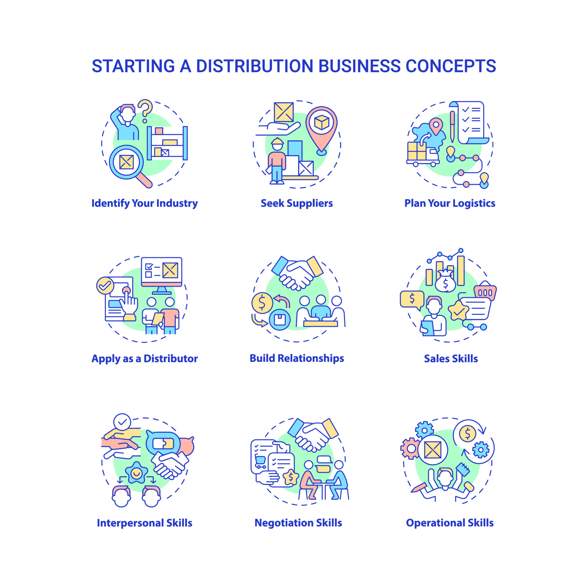 Starting Distribution Business Concept Icons Set. Entrepreneurship Startup  Development. Wholesale Trading Company Idea Thin Line Color Illustrations.  Vector Isolated Outline Drawings 5258148 Vector Art At Vecteezy