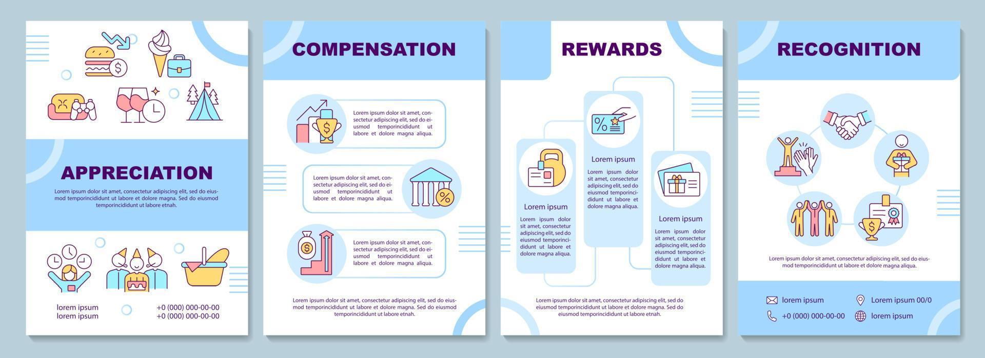 Types of Incentive Programs