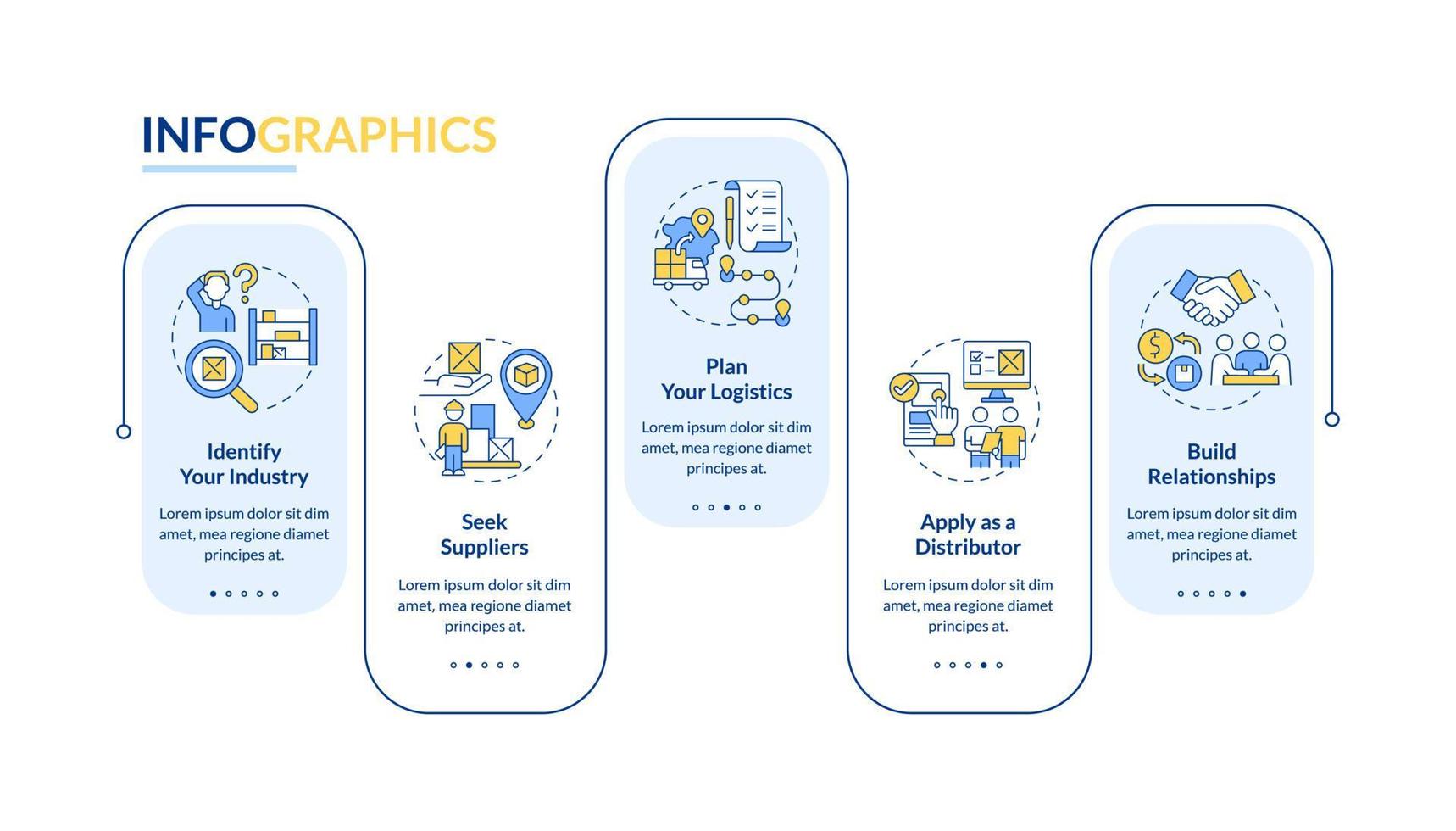 plantilla infográfica vectorial de consejos al por mayor. elementos de diseño de esquema de presentación de distribución. visualización de datos con 5 pasos. gráfico de información de la línea de tiempo del proceso. diseño de flujo de trabajo con iconos de línea vector