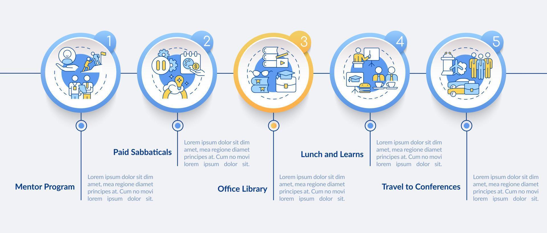 Staff learning bonuses infographic template. Paid sabbaticals. Data visualization with 5 steps. Process timeline info chart. Workflow layout with line icons. Lato-Bold, Regular fonts used vector