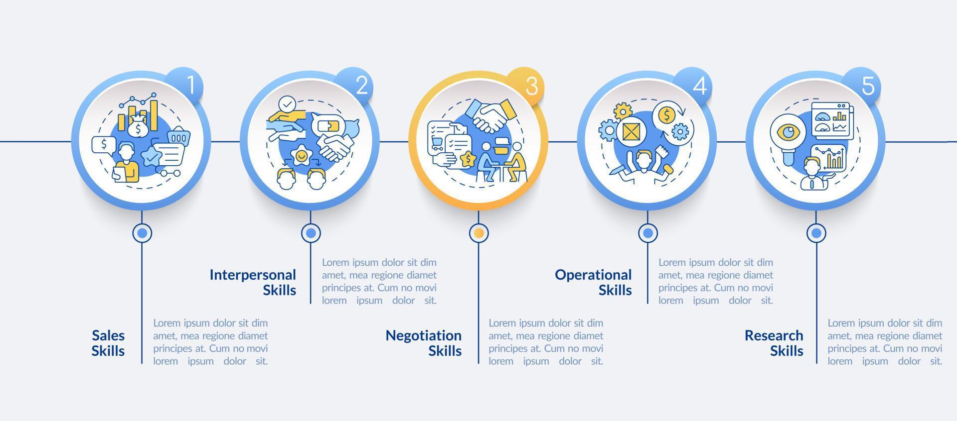 Wholesaler skills vector infographic template. Distribution presentation outline design elements. Data visualization with 5 steps. Process timeline info chart. Workflow layout with line icons