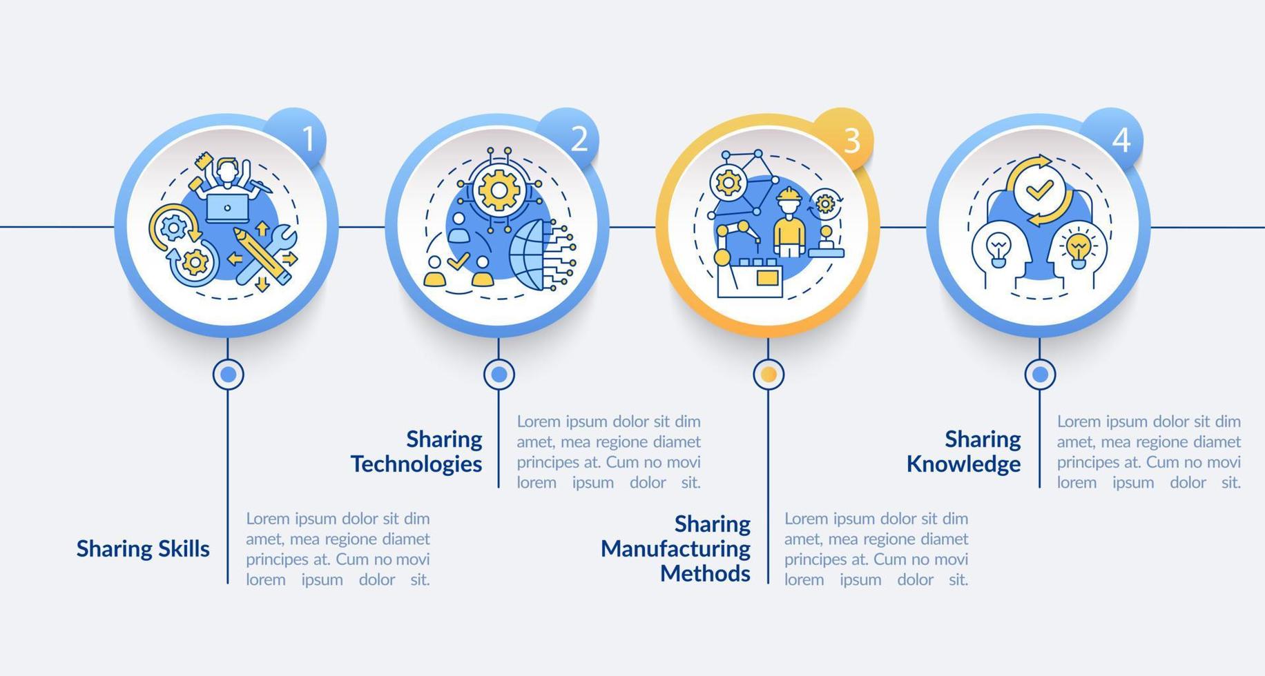 plantilla infográfica vectorial de métodos de intercambio de tecnología. difundir los elementos de diseño del esquema de presentación de datos. visualización de datos con 4 pasos. gráfico de información de la línea de tiempo del proceso. diseño de flujo de trabajo con iconos de línea vector