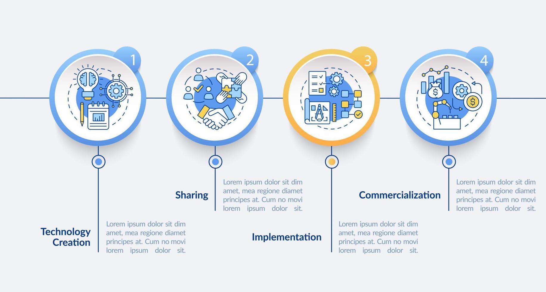 Tech transfer levels vector infographic template. Innovation spread presentation outline design elements. Data visualization with 4 steps. Process timeline info chart. Workflow layout with line icons