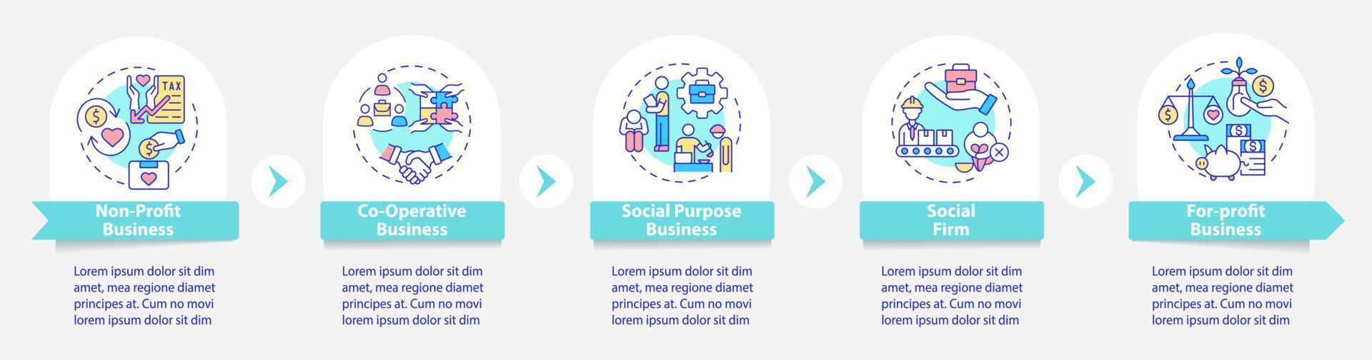 Types of social entrepreneurships vector infographic template. Presentation outline design elements. Data visualization with 5 steps. Process timeline info chart. Workflow layout with line icons