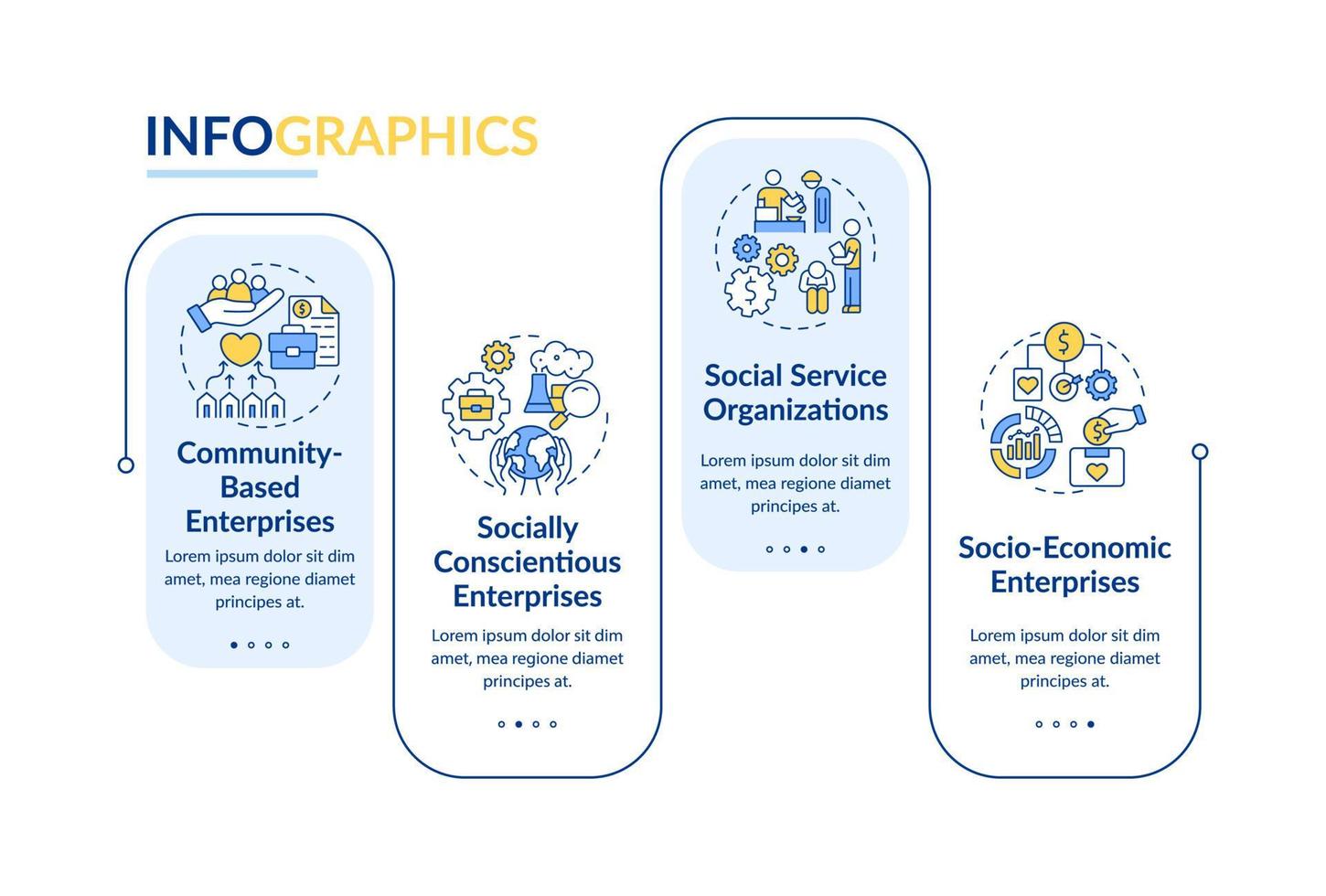 Social enterprises focus vector infographic template. Presentation outline design elements. Data visualization with 4 steps. Process timeline info chart. Workflow layout with line icons