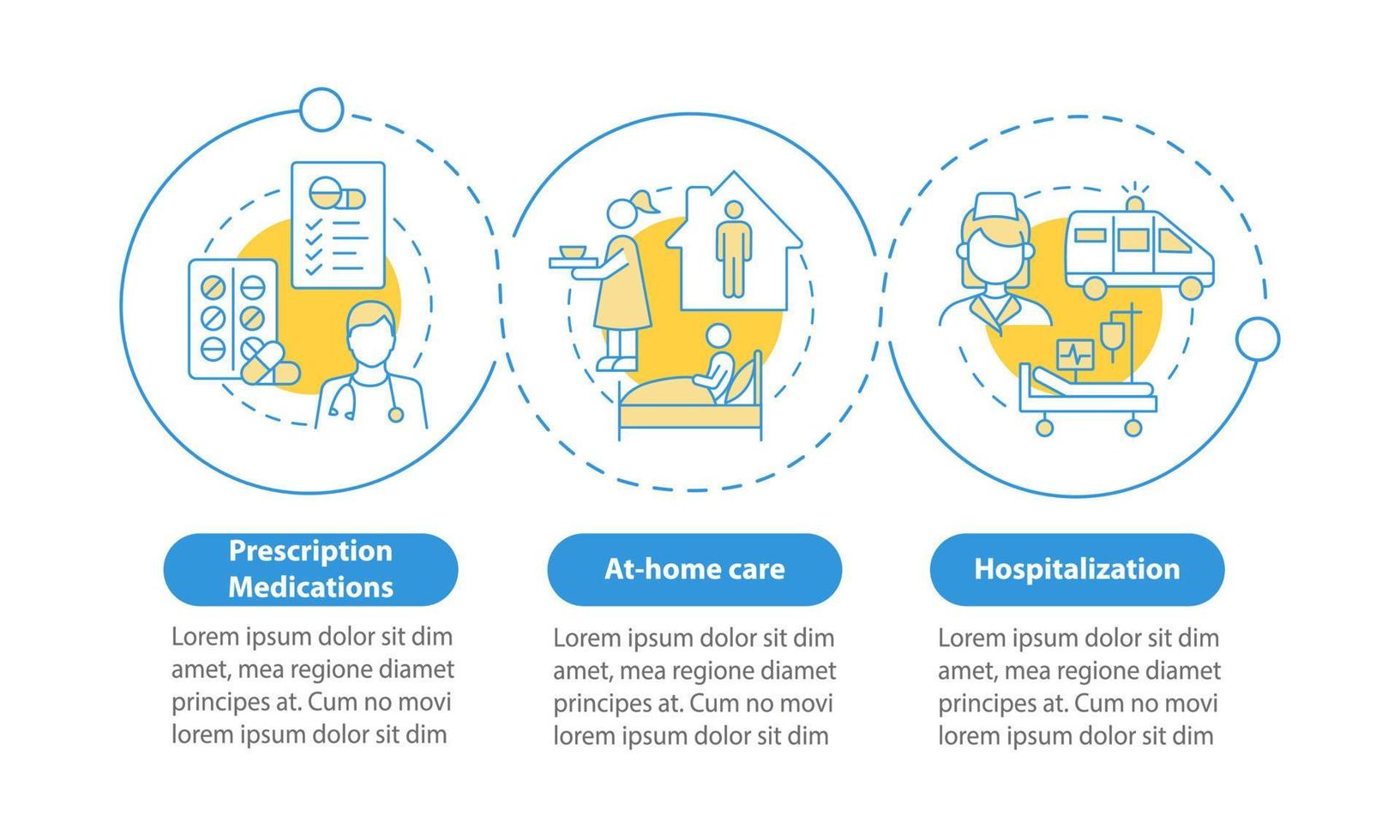 tratar la plantilla infográfica del vector de neumonía. elementos de diseño del esquema de presentación de medicamentos. visualización de datos con 3 pasos. gráfico de información de la línea de tiempo del proceso. diseño de flujo de trabajo con iconos de línea