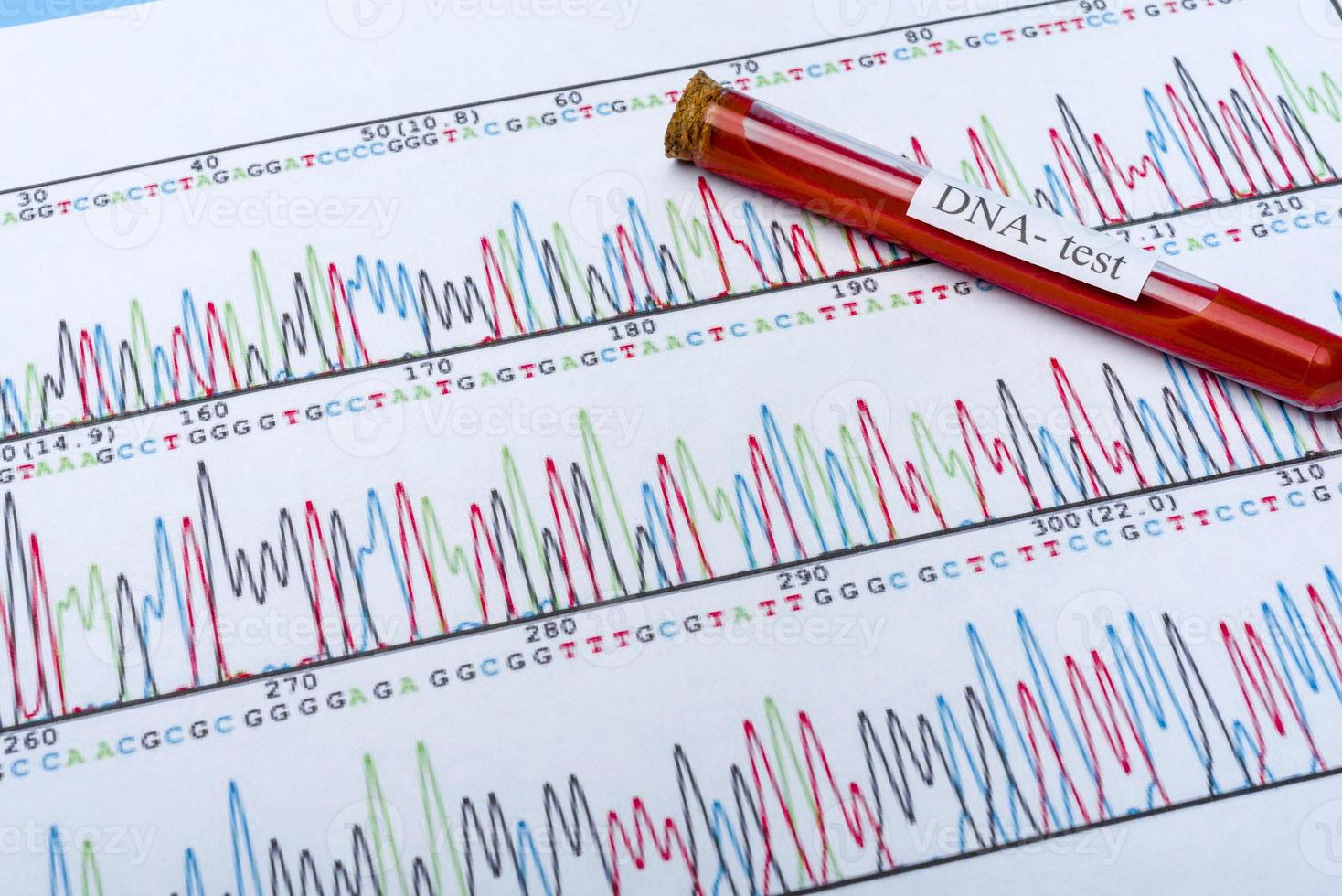 DNA molecule forming inside the vial in for blood analysis.3D rendering, conceptual images. photo