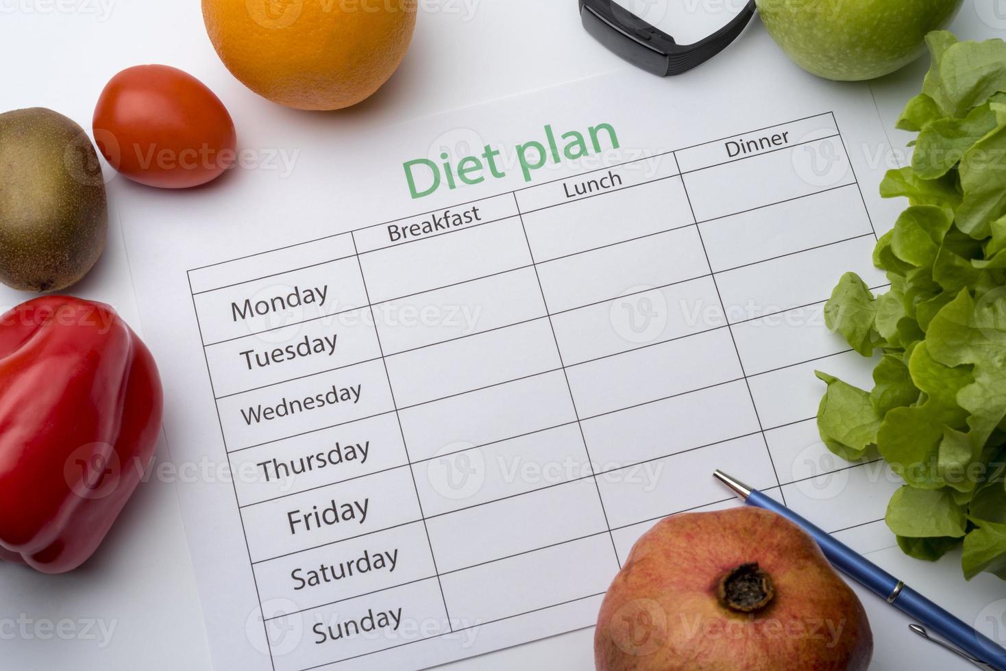 Diet plan sheet and fresh food on white background. photo