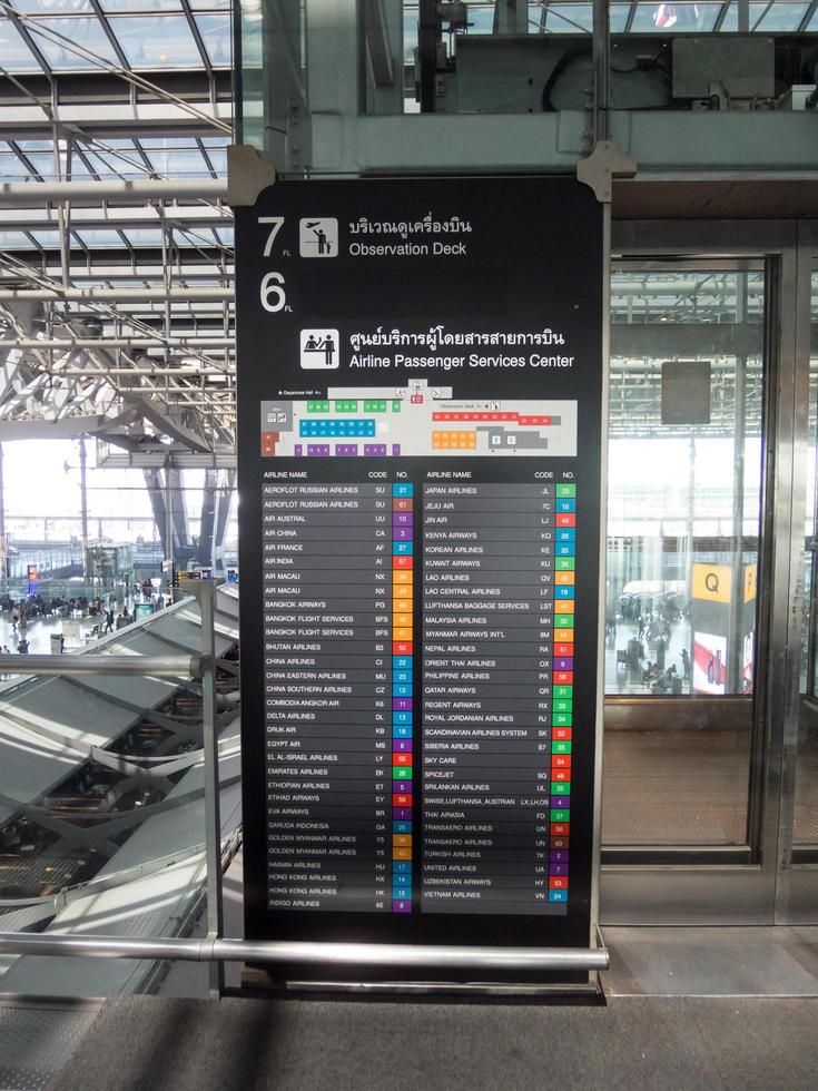 Suvarnabhumi BANGKOK THAILAND31 OCTOBER 2018In the Suvarnabhumi airport Information signs and directions within the airport. on BANGKOK THAILAND31 OCTOBER 2018 photo