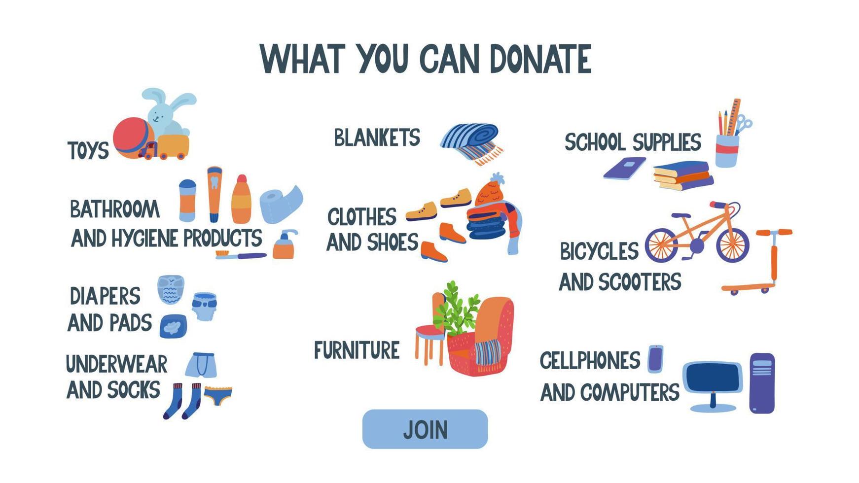 What you can donate. List of items with pictures for charity. There are clothes, furniture, computer, books, bike, scooter, hygiene items, stationery, toys. Hand drawn illustration and lettering. vector