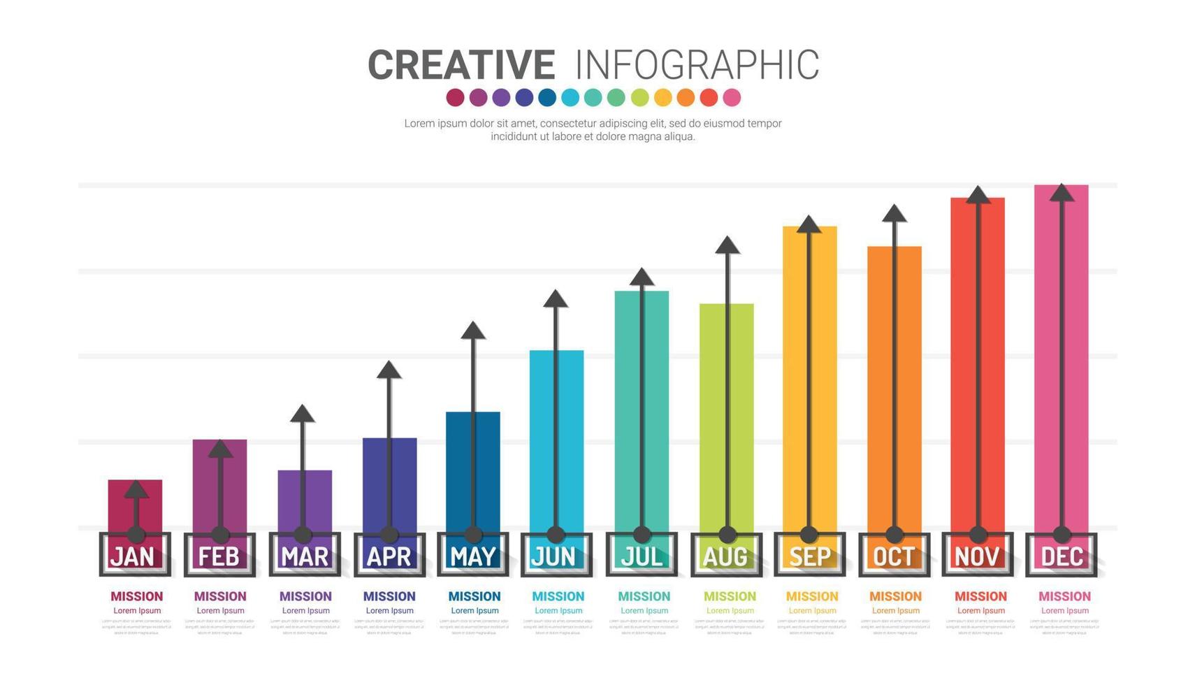 Project timeline graph for 12 months. vector