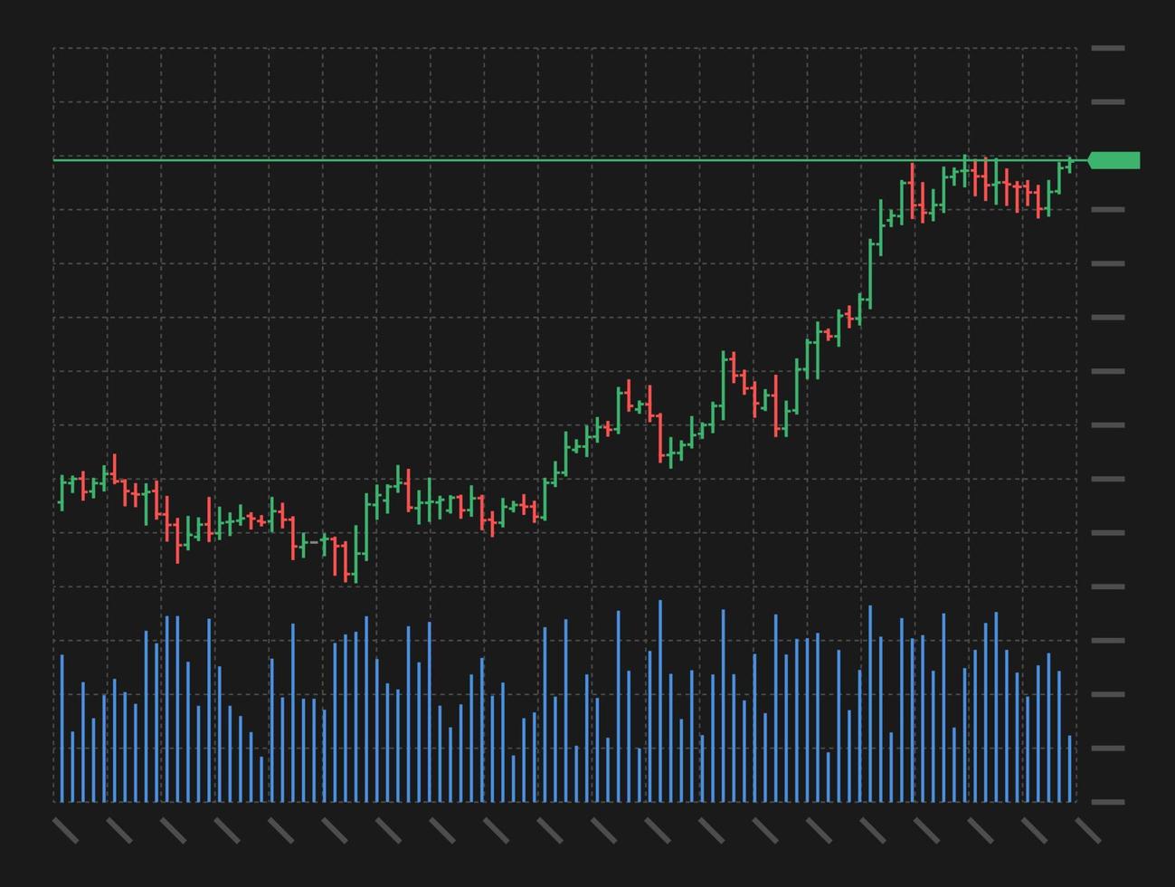 gráfico de barras de análisis técnico de comercio de inversión bursátil sobre fondo negro. tendencia de intercambio de gráfico de velas de negocios. trader índice de inversión financiera concepto vector eps ilustración