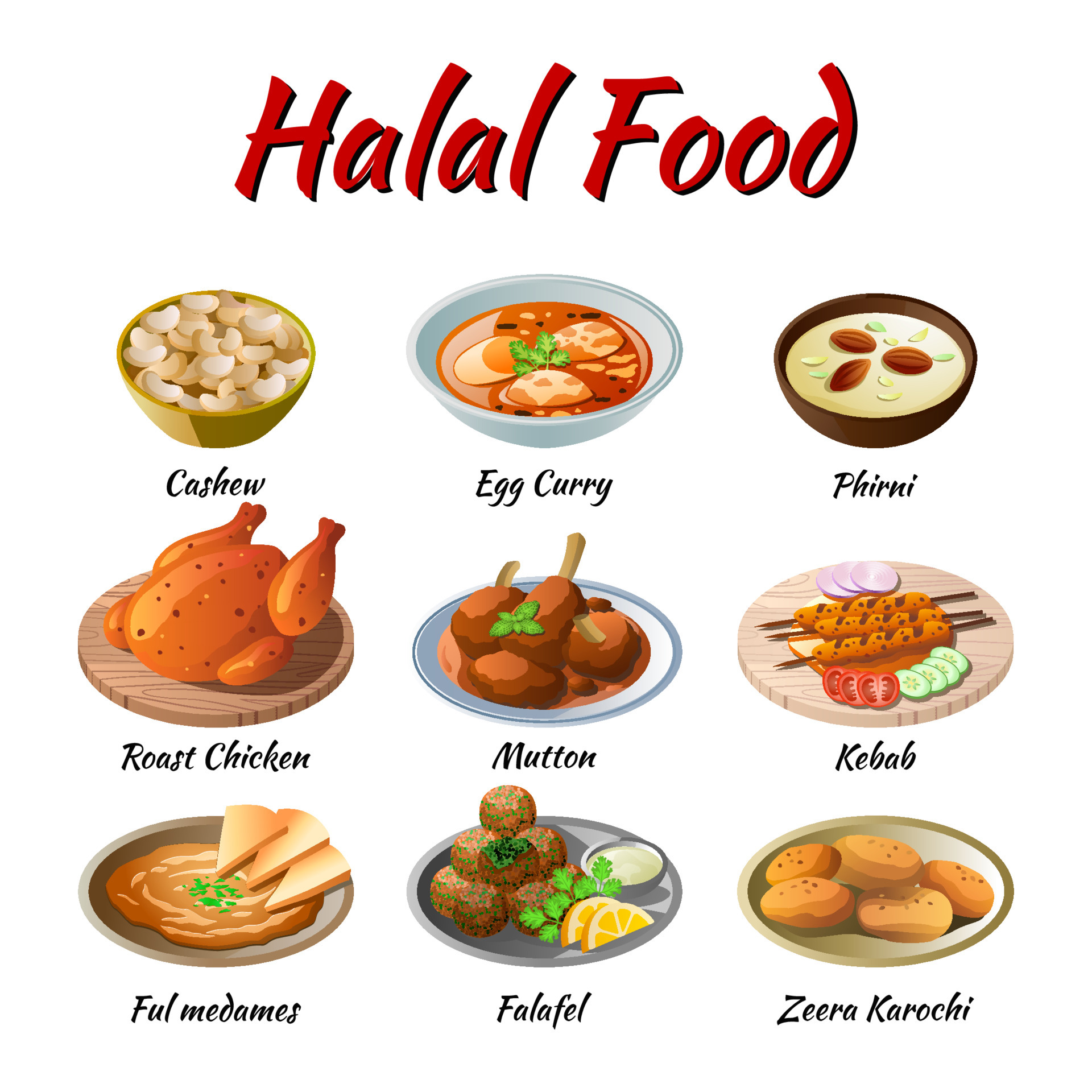 Set of delicious and famous food of Halal in colorful gradient flat