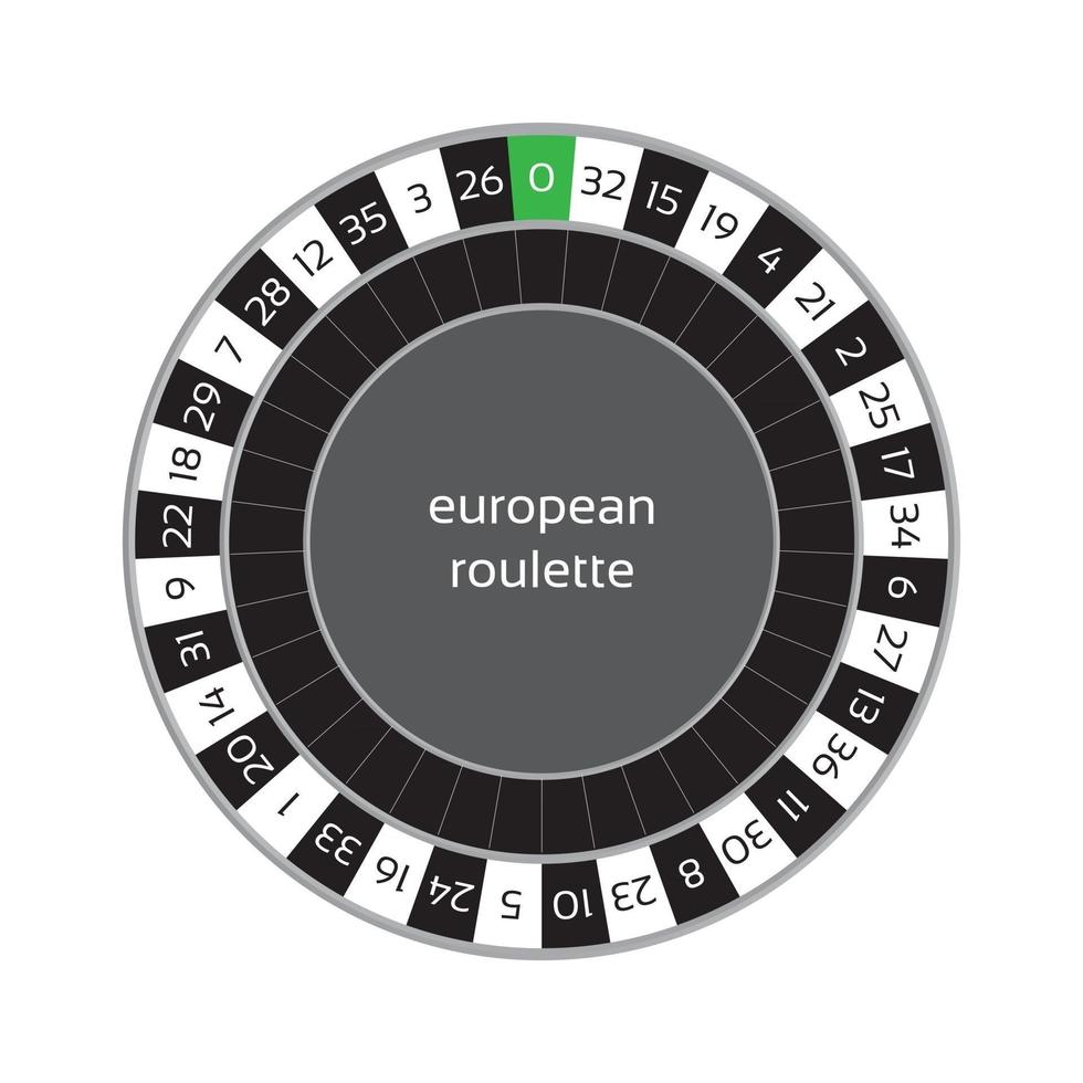 ilustración vectorial de la rueda de la ruleta europea aislada sobre fondo blanco vector