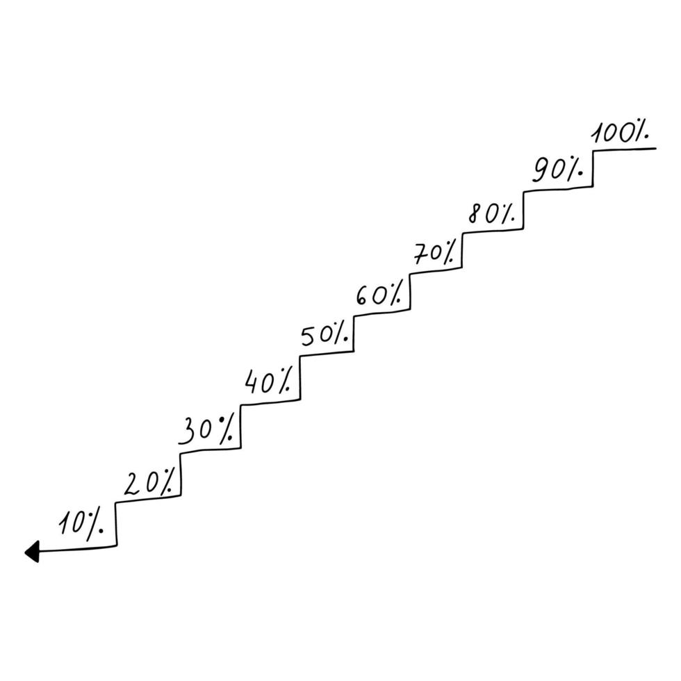 la escalera con los porcentajes baja vector