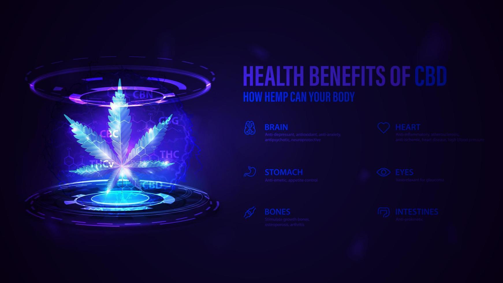 Benefits of CBD for your body, dark poster with hologram digital rings and hemp leaf. Health benefits of Cannabidiol CBD from cannabis, hemp, marijuana, effect on body vector