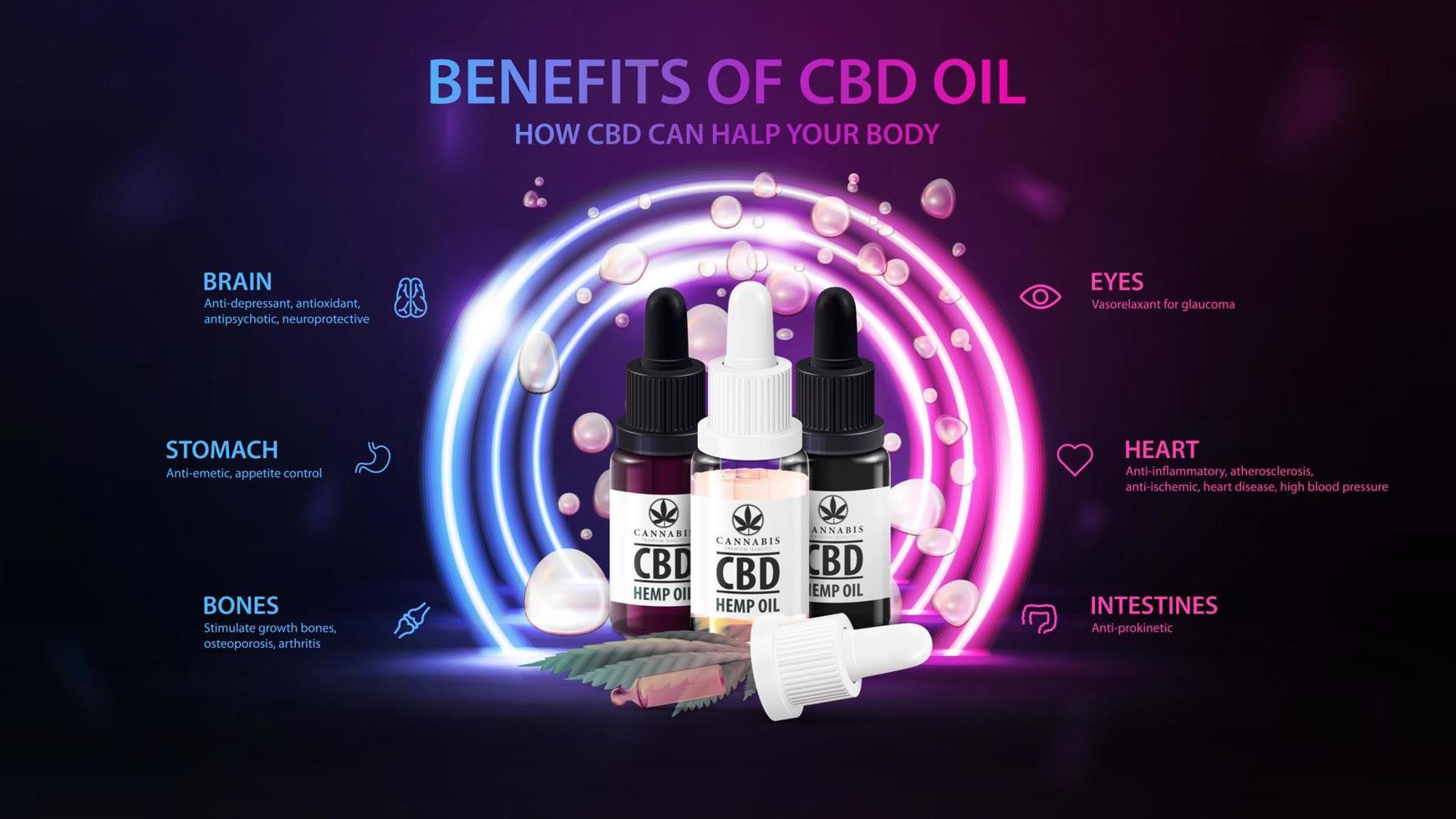 Poster with tunnel of neon pink and blue round frames in dark scene, bottles of Medical cbd oil inside and infographic of health benefits of CBD vector