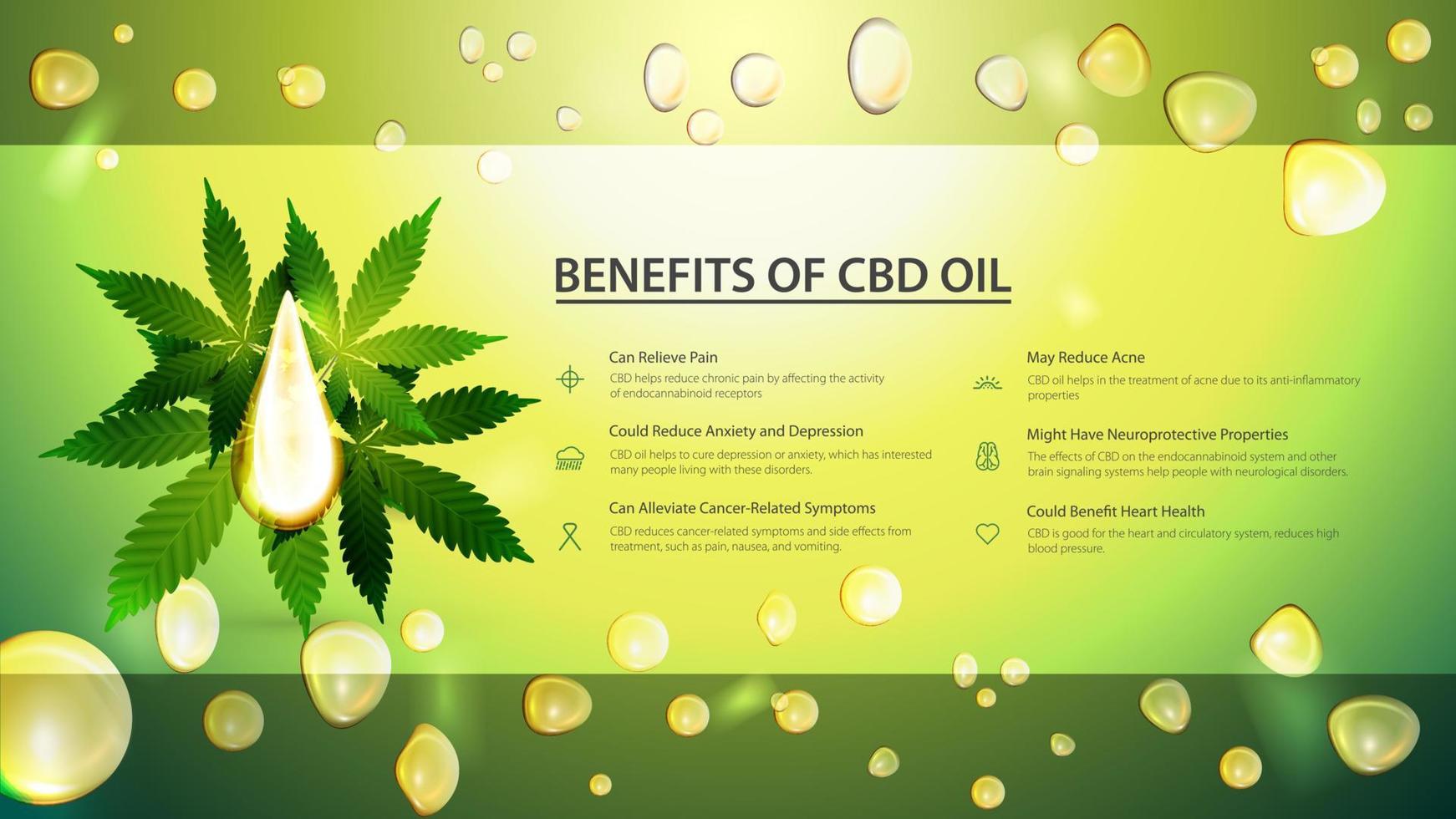 Green banner with drop of cbd oil and green leafs of cannabis on background of oil drops. Medical benefits of use CBD oil. vector