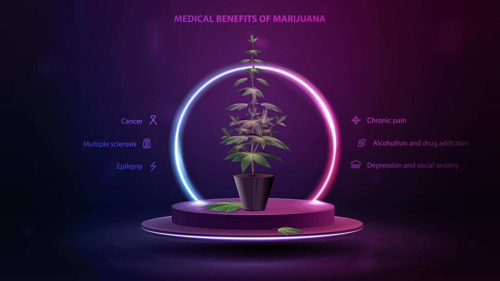 Medical benefits of marijuana, poster with podium floating in the air with bush of cannabis in a pot and ifographic of benefits. vector