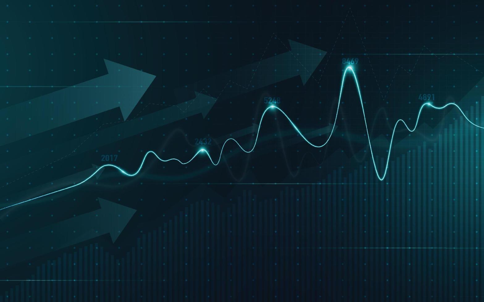 gráfico del mercado de valores financiero sobre el comercio de inversiones en el mercado de valores, punto alcista, punto bajista. tendencia del gráfico para la idea de negocio y todo el diseño de obras de arte. ilustración vectorial vector