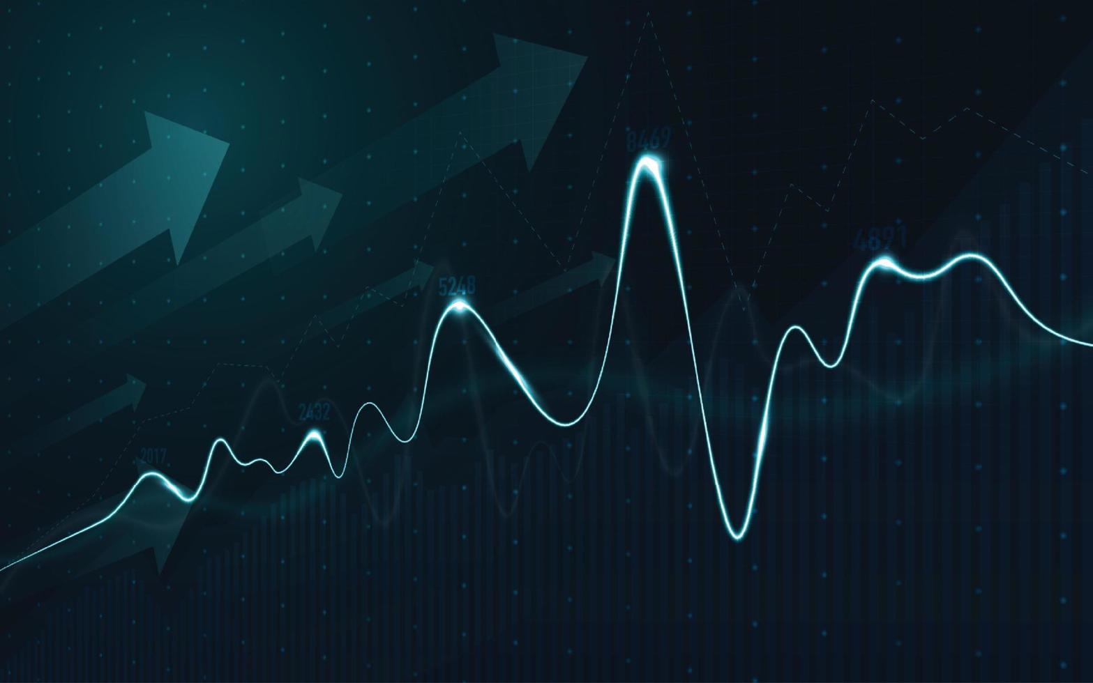 Financial stock market graph on stock market investment trading, Bullish point, Bearish point. trend of graph for business idea and all art work design. vector illustration.