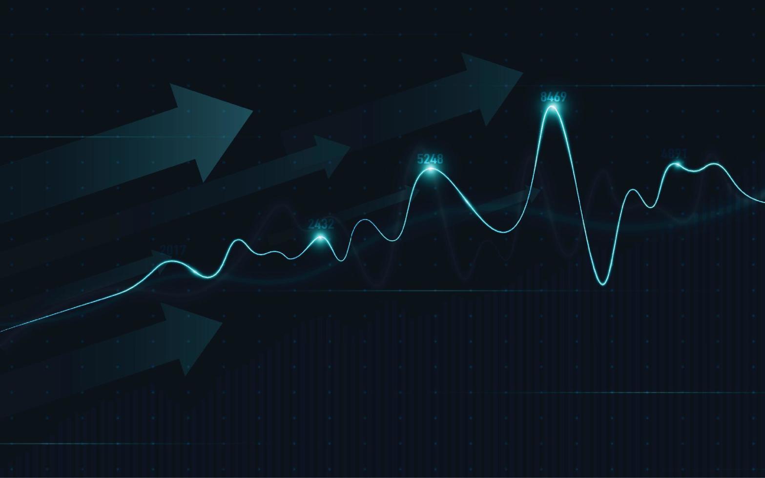 gráfico del mercado de valores financiero sobre el comercio de inversiones en el mercado de valores, punto alcista, punto bajista. tendencia del gráfico para la idea de negocio y todo el diseño de obras de arte. ilustración vectorial vector