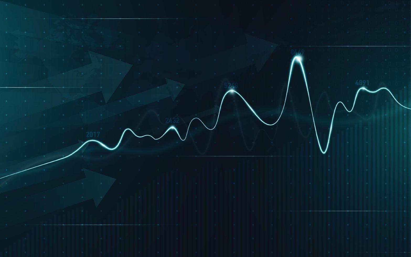 gráfico del mercado de valores financiero sobre el comercio de inversiones en el mercado de valores, punto alcista, punto bajista. tendencia del gráfico para la idea de negocio y todo el diseño de obras de arte. ilustración vectorial vector