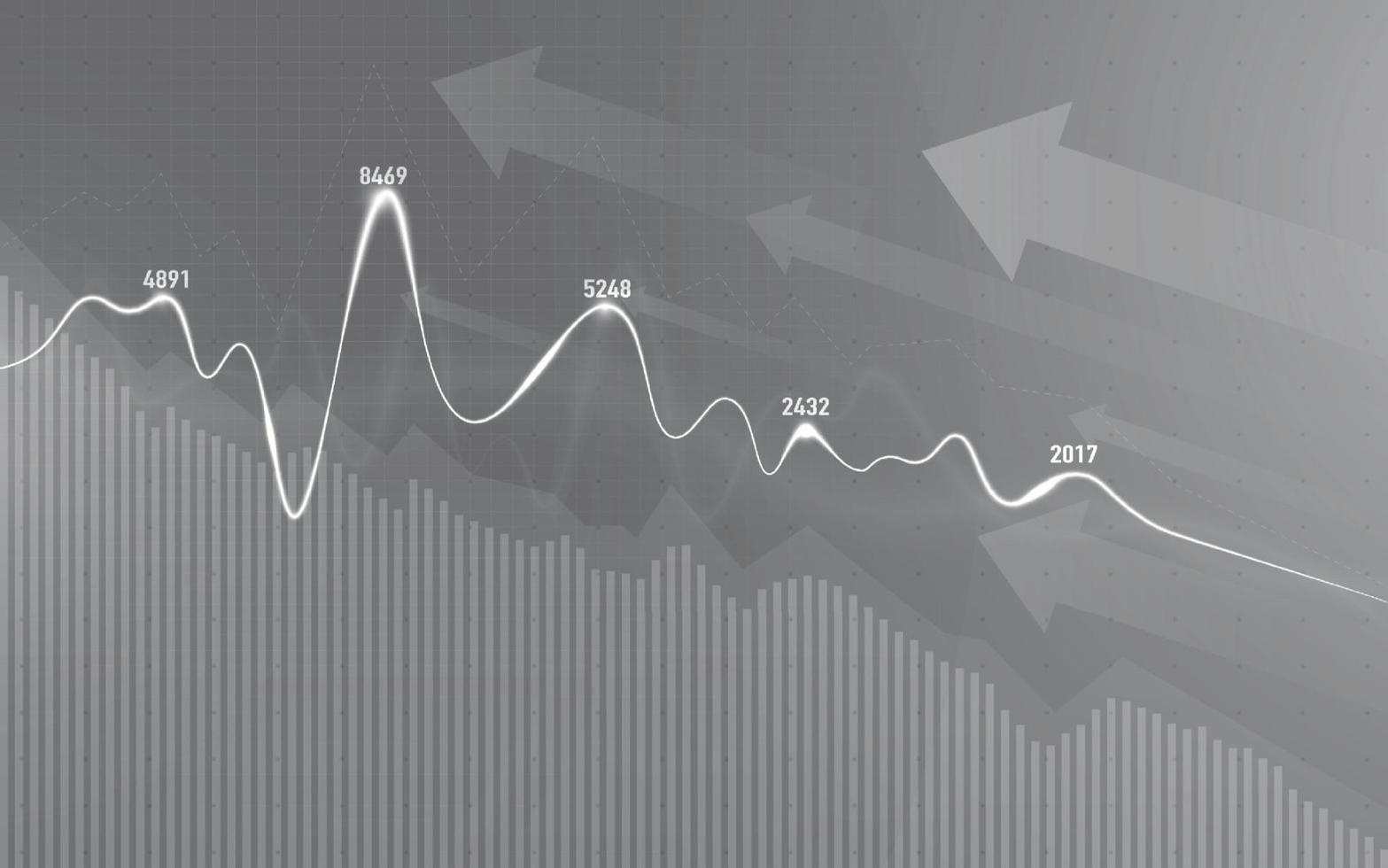 gráfico del mercado de valores financiero sobre el comercio de inversiones en el mercado de valores, punto alcista, punto bajista. tendencia del gráfico para la idea de negocio y todo el diseño de obras de arte. ilustración vectorial vector