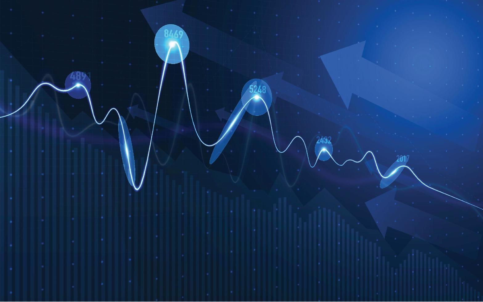 Financial stock market graph on stock market investment trading, Bullish point, Bearish point. trend of graph for business idea and all art work design. vector illustration.