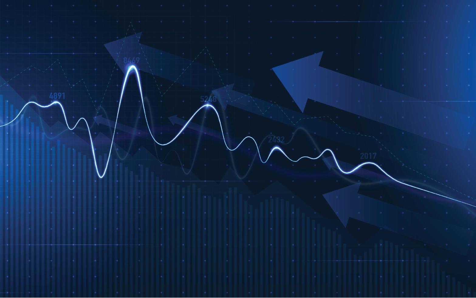 Financial stock market graph on stock market investment trading, Bullish point, Bearish point. trend of graph for business idea and all art work design. vector illustration.