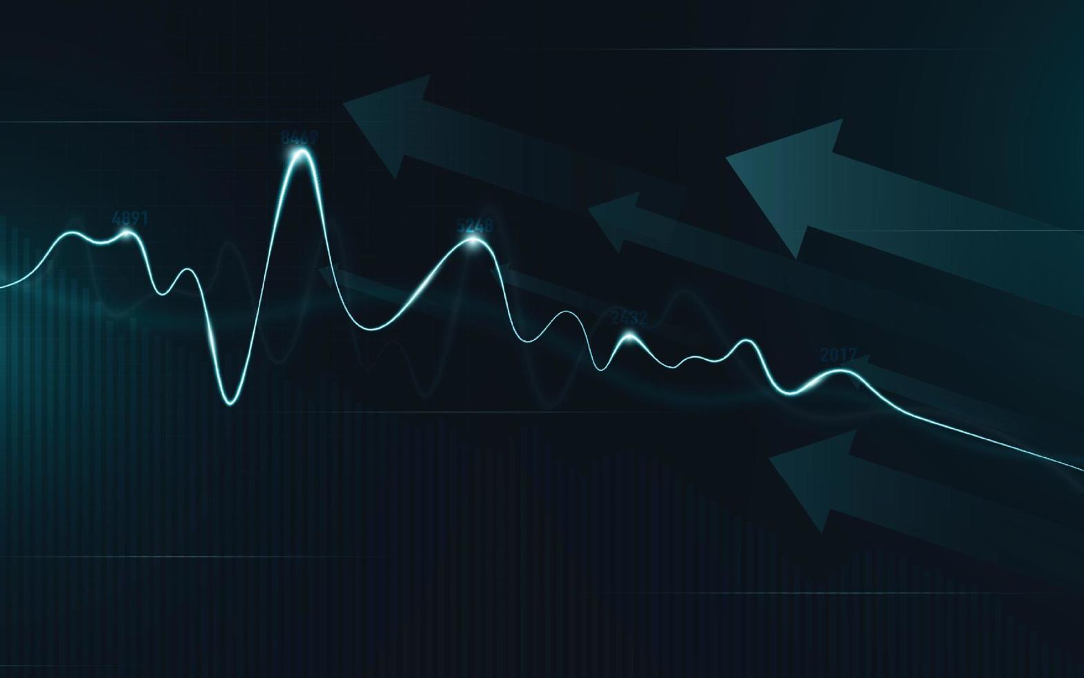 gráfico del mercado de valores financiero sobre el comercio de inversiones en el mercado de valores, punto alcista, punto bajista. tendencia del gráfico para la idea de negocio y todo el diseño de obras de arte. ilustración vectorial vector