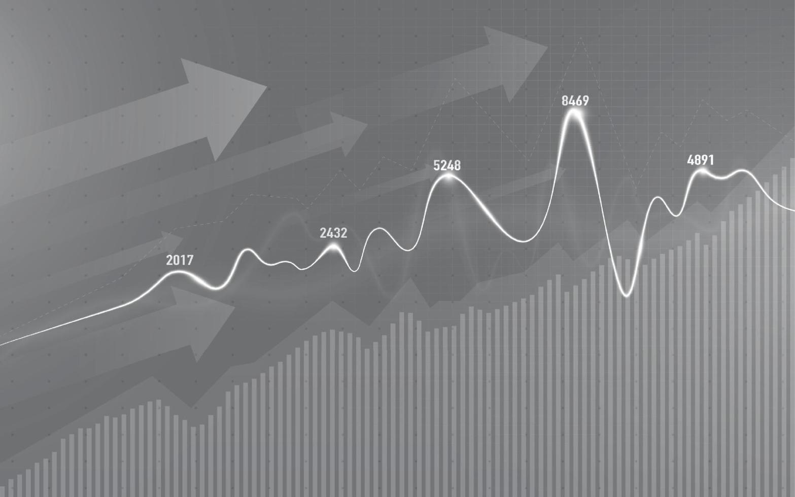 Financial stock market graph on stock market investment trading, Bullish point, Bearish point. trend of graph for business idea and all art work design. vector illustration.