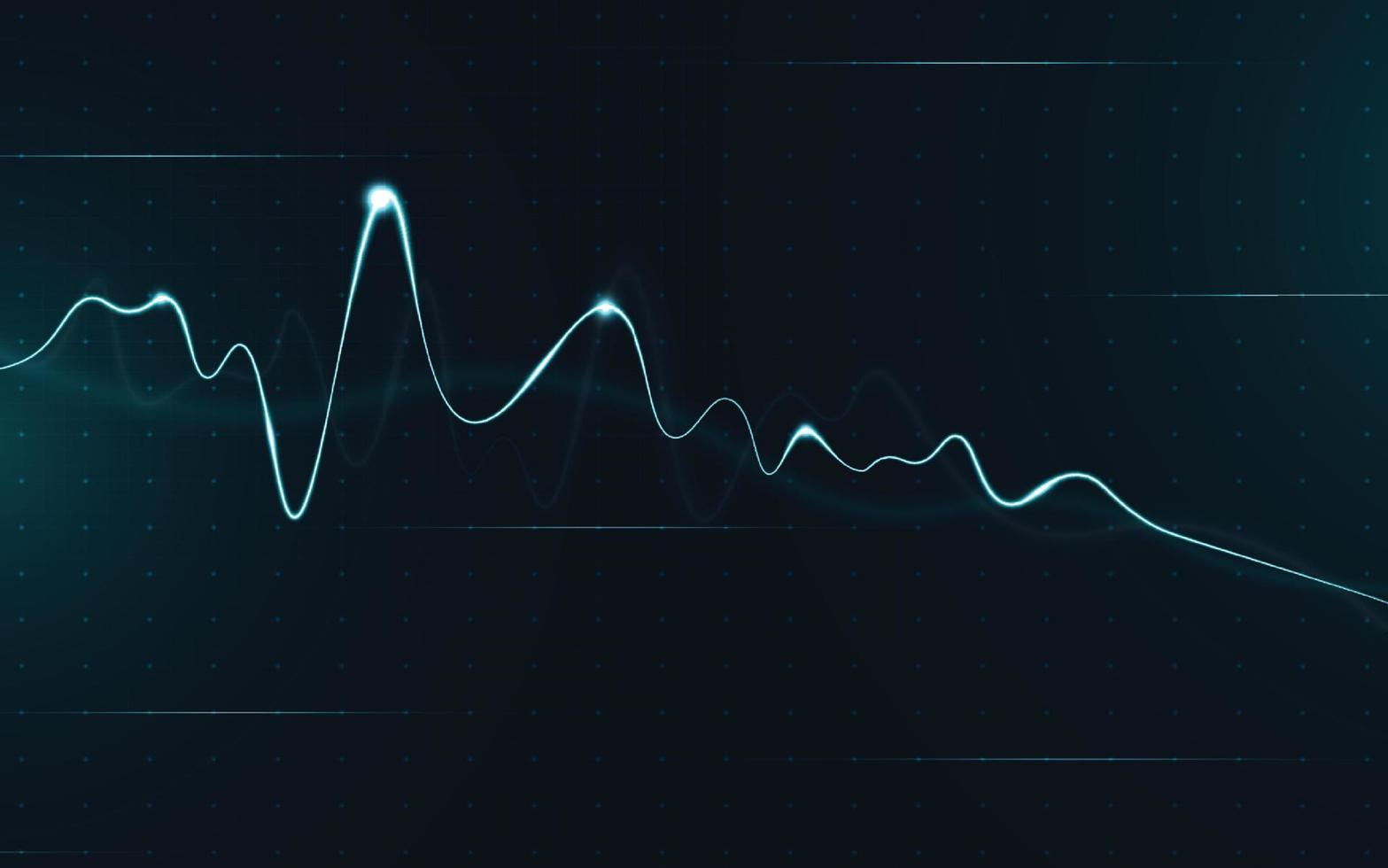 Financial stock market graph on stock market investment trading, Bullish point, Bearish point. trend of graph for business idea and all art work design. vector illustration.