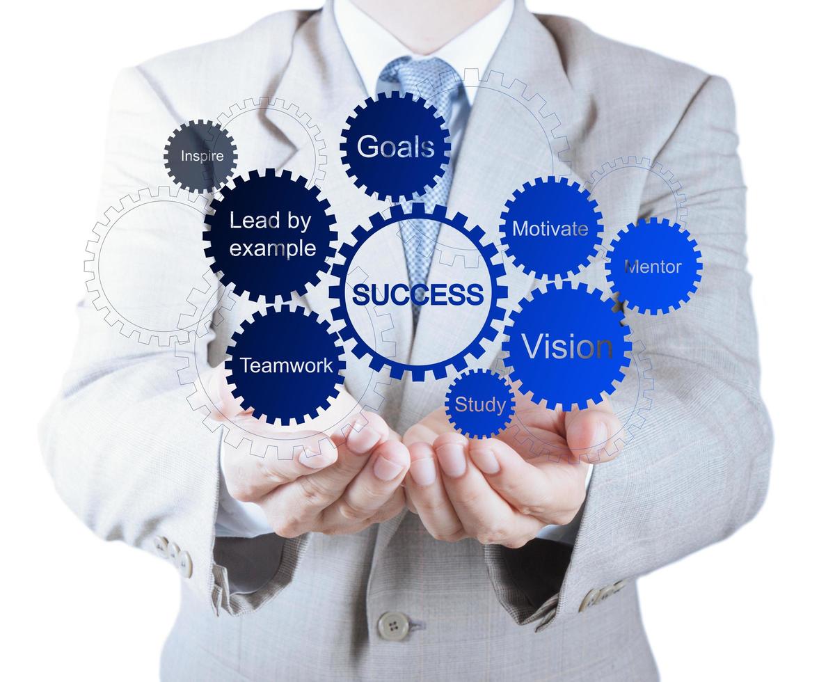 businessman hand shows gear business success chart concept photo