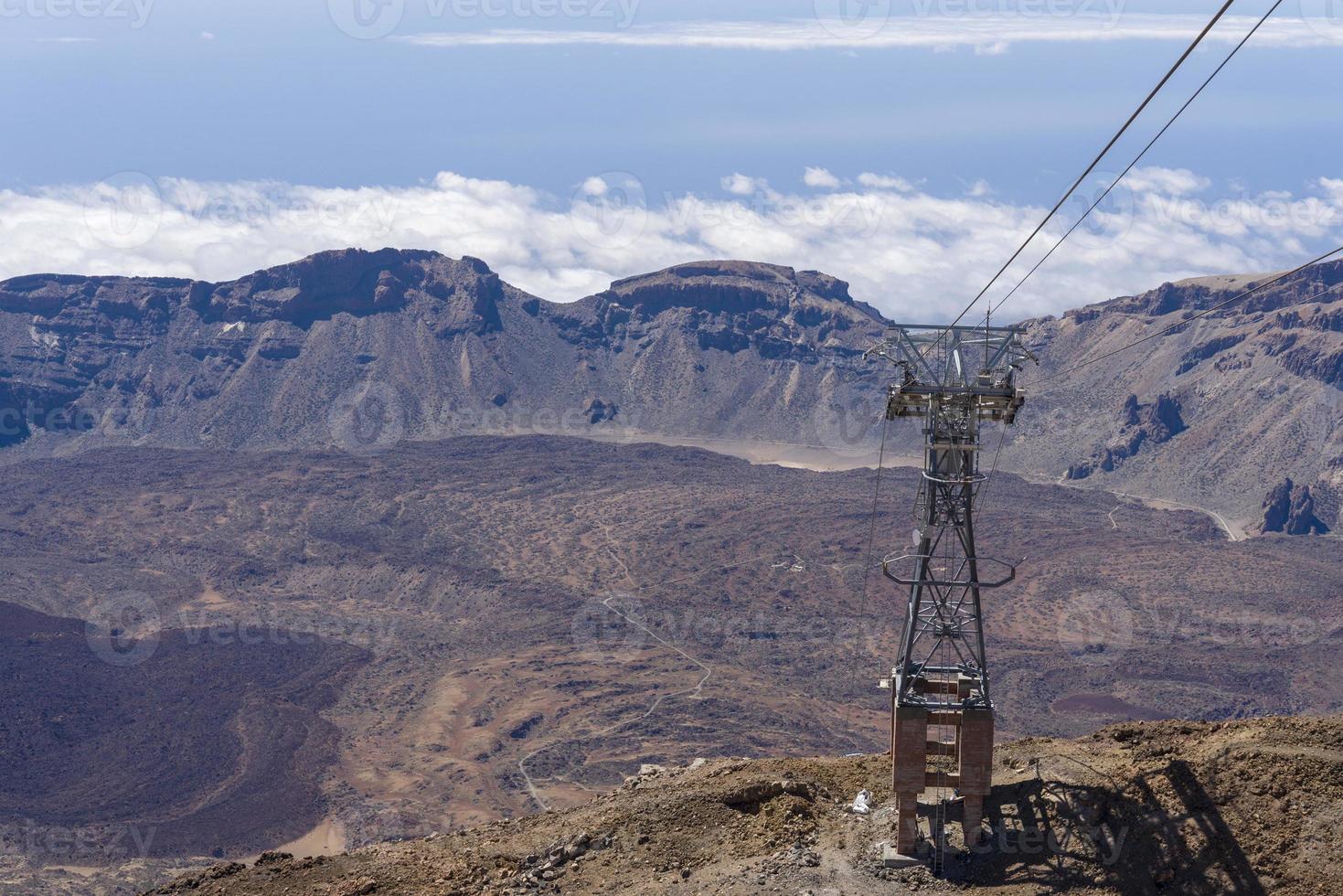 Cable car to the Teide volcano on a summer day. photo