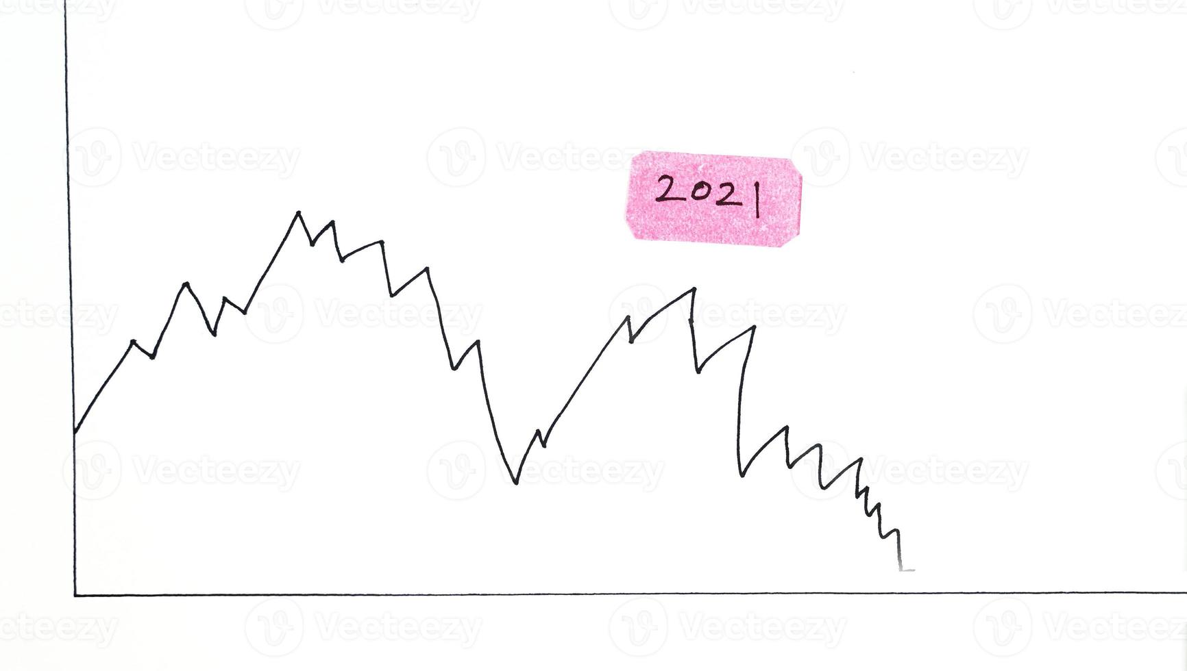 gráfico dibujado a mano en el año 2021 foto