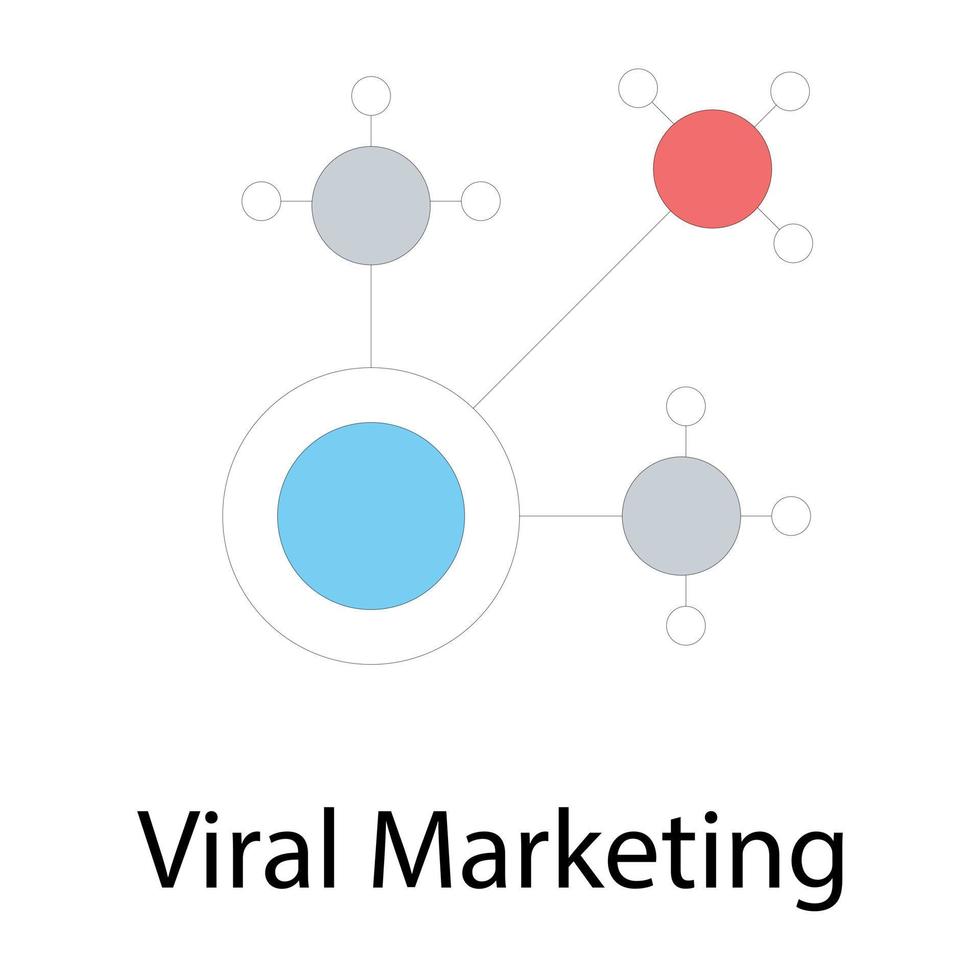 conceptos de marketing viral vector
