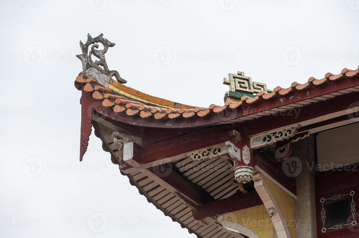 The roofs and eaves of traditional Chinese Temples photo