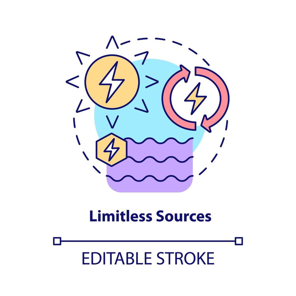 icono de concepto de fuentes ilimitadas vector