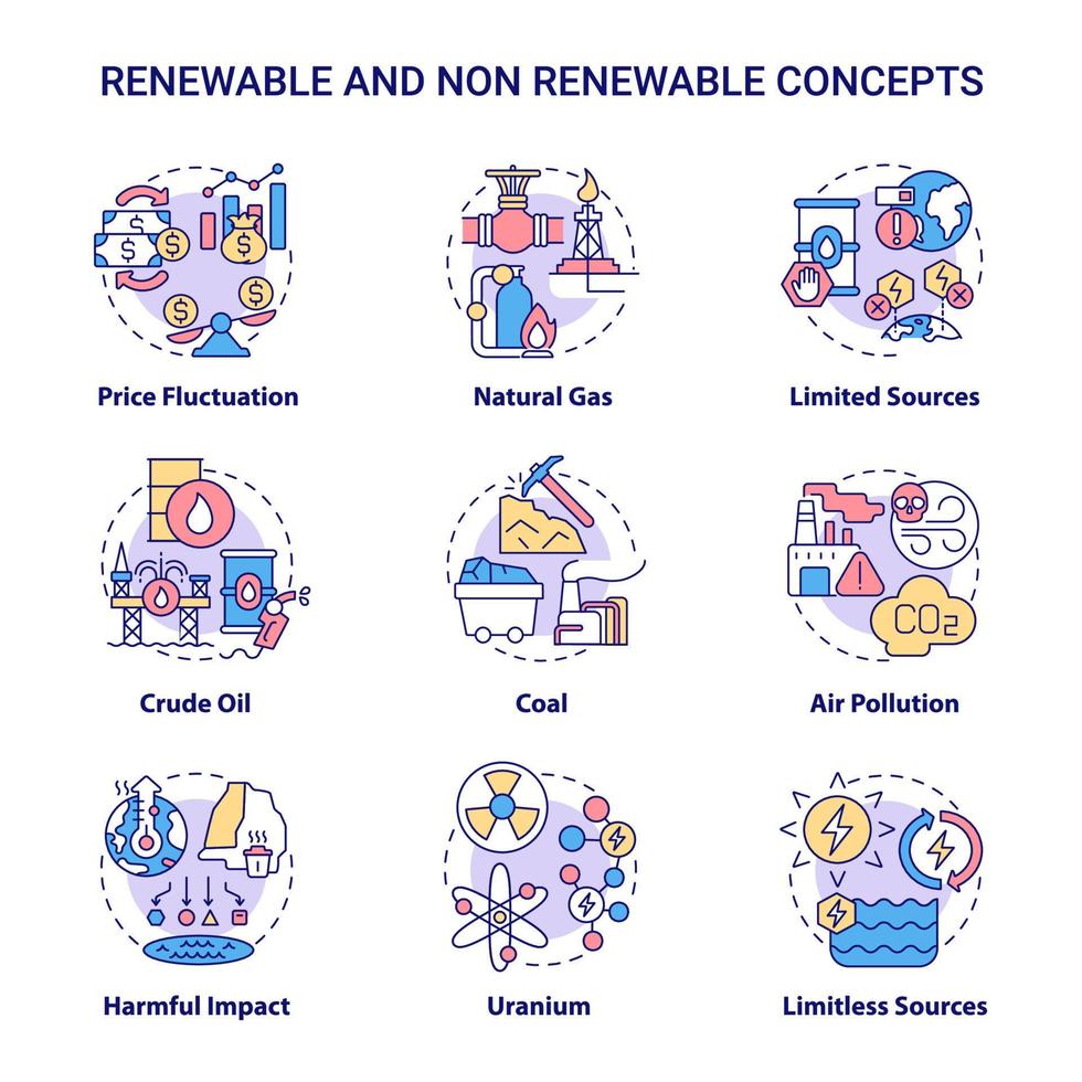 Renewable and non renewable energy icons set vector
