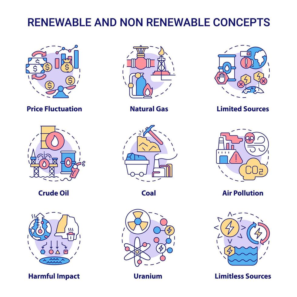 conjunto de iconos de energía renovable y no renovable vector