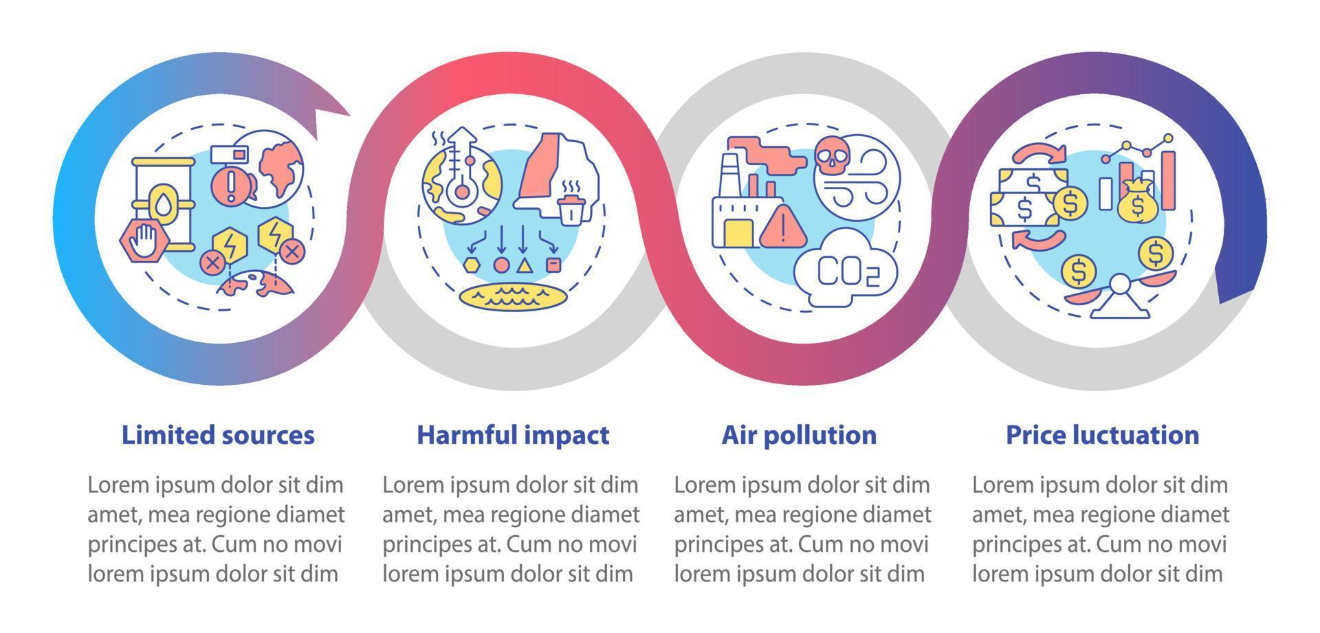 plantilla infográfica de daño ecológico de fuentes limitadas vector