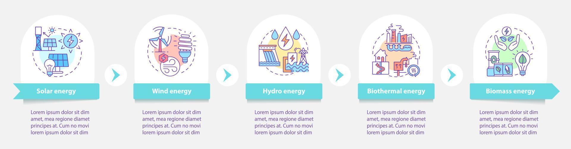 Renewable energy resources infographic template vector