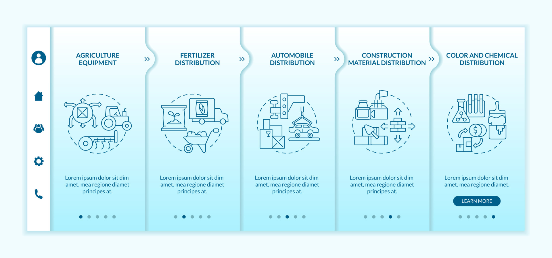 Ideas for distribution company onboarding vector template 5349746