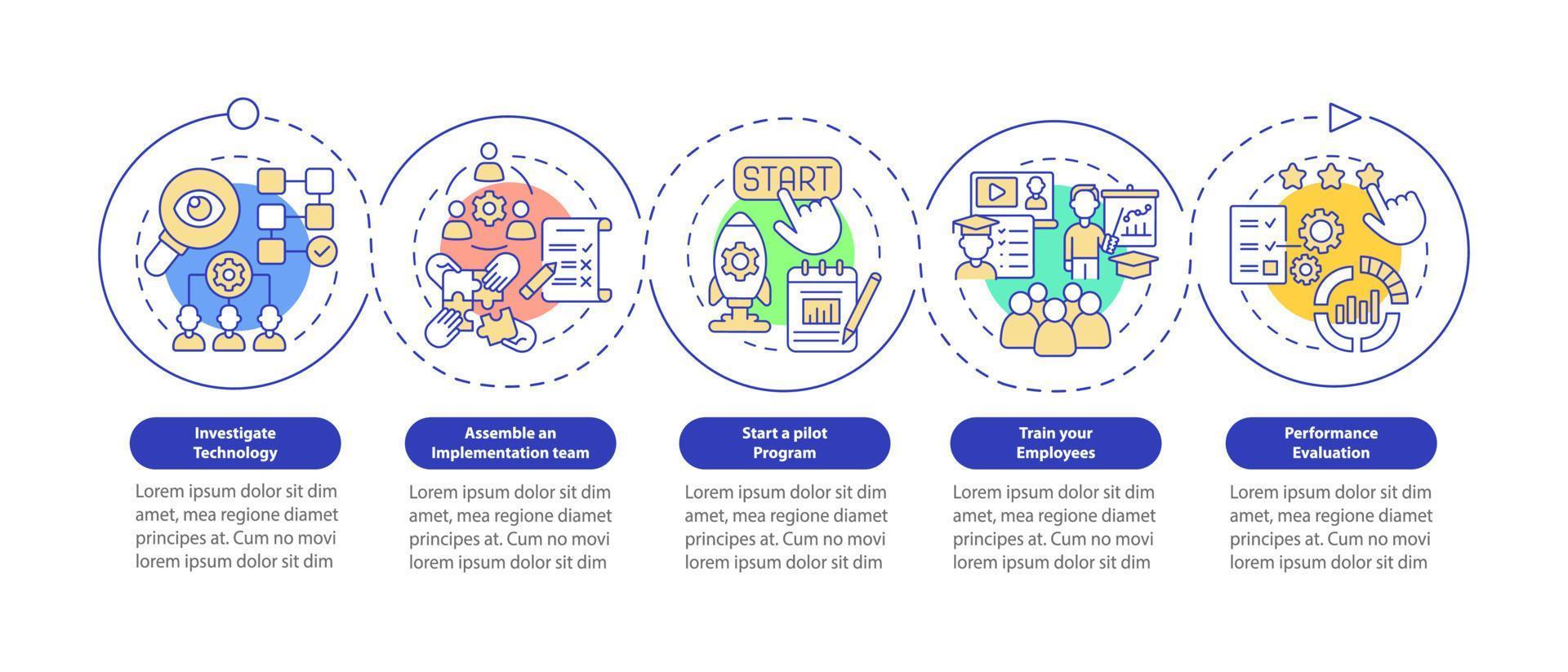 plantilla infográfica vectorial de integración tecnológica. elementos de diseño de esquema de presentación de capacitación de empleados. visualización de datos con 5 pasos. gráfico de información de la línea de tiempo del proceso. diseño de flujo de trabajo con iconos de línea vector