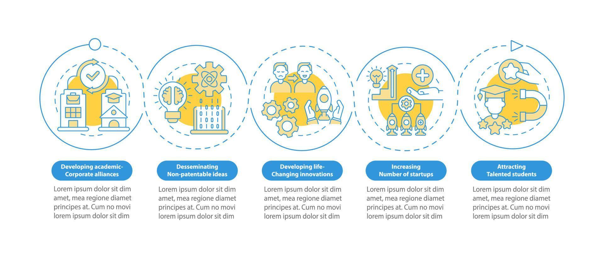 Tech transfer advantage vector infographic template. Launch startup presentation outline design elements. Data visualization with 5 steps. Process timeline info chart. Workflow layout with line icons